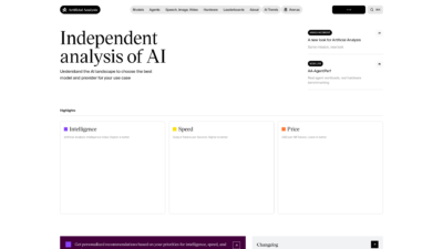 Artificial Analysis LLM Leaderboard