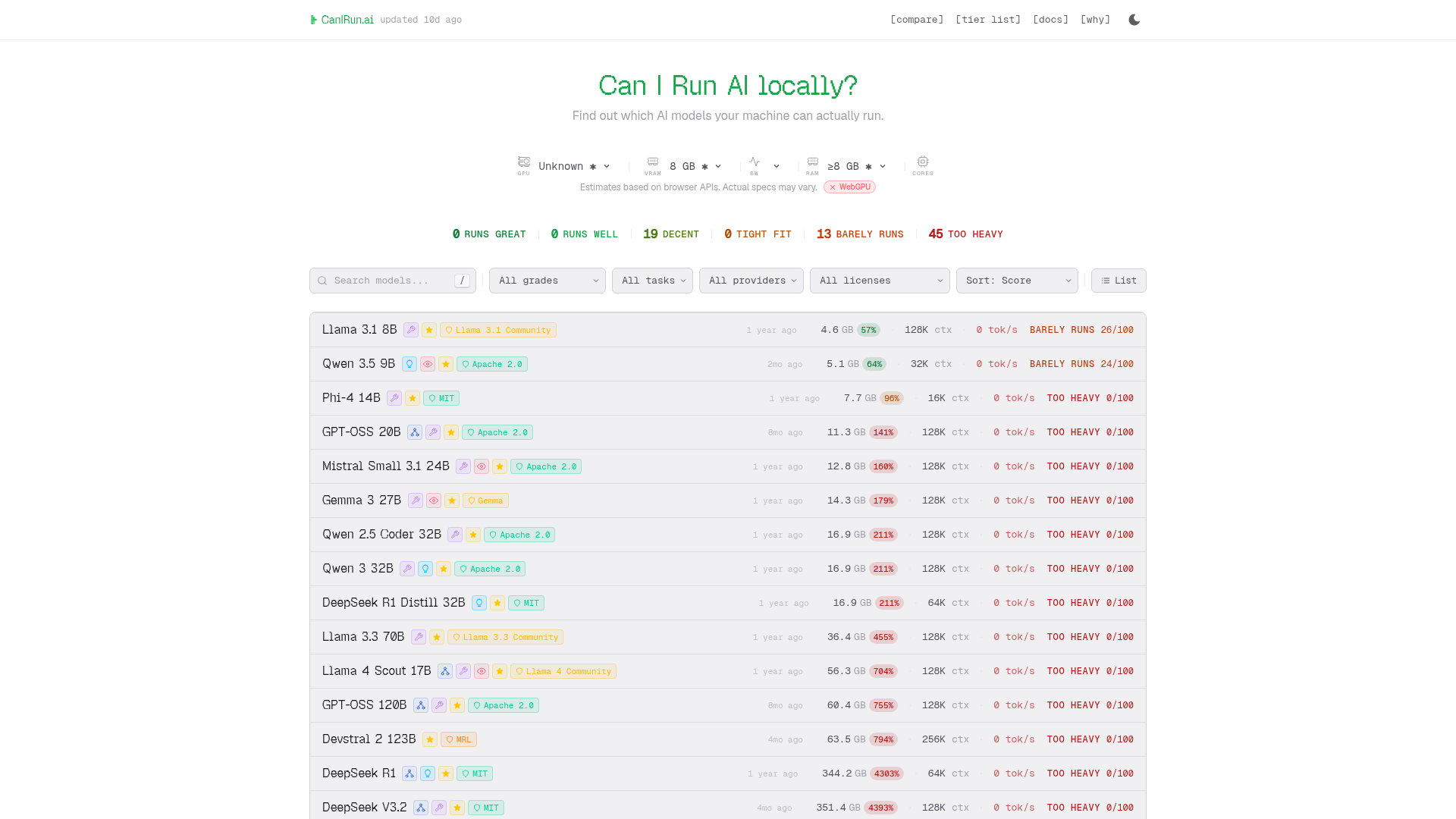 CanIRun.ai